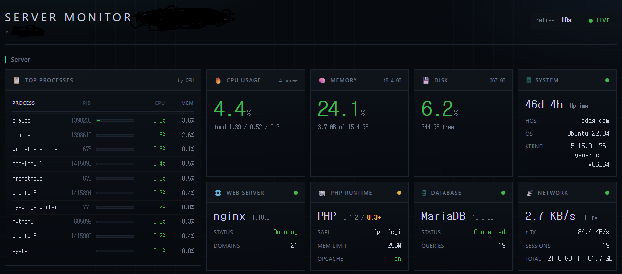 Live Server Monitor dashboard