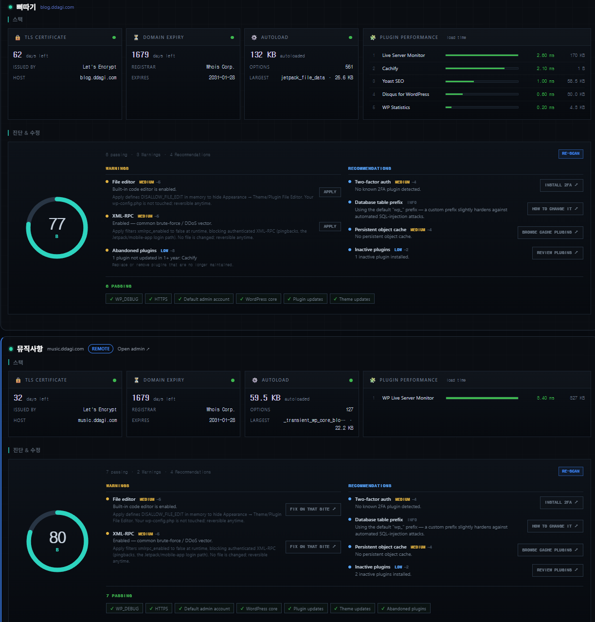 Live Server Monitor dashboard showing CPU, memory, disk and a health score